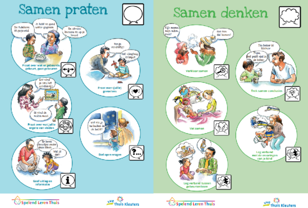 VVE Thuis Vuistregels